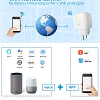 $_10 (2) Priza smart, Circuit4Life, 16A, app Tuya Smart, Protectie copii, Monitorizare consum, Compatibil cu Alexa/Google Assistant, Alb