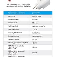 $_10 Priza smart, Circuit4Life, 16A, app Tuya Smart, Protectie copii, Monitorizare consum, Compatibil cu Alexa/Google Assistant, Alb