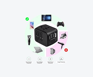 Adaptor universal de călătorie cu USB și Type-C – compatibil global